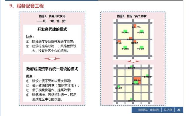 gdp密度排名(3)