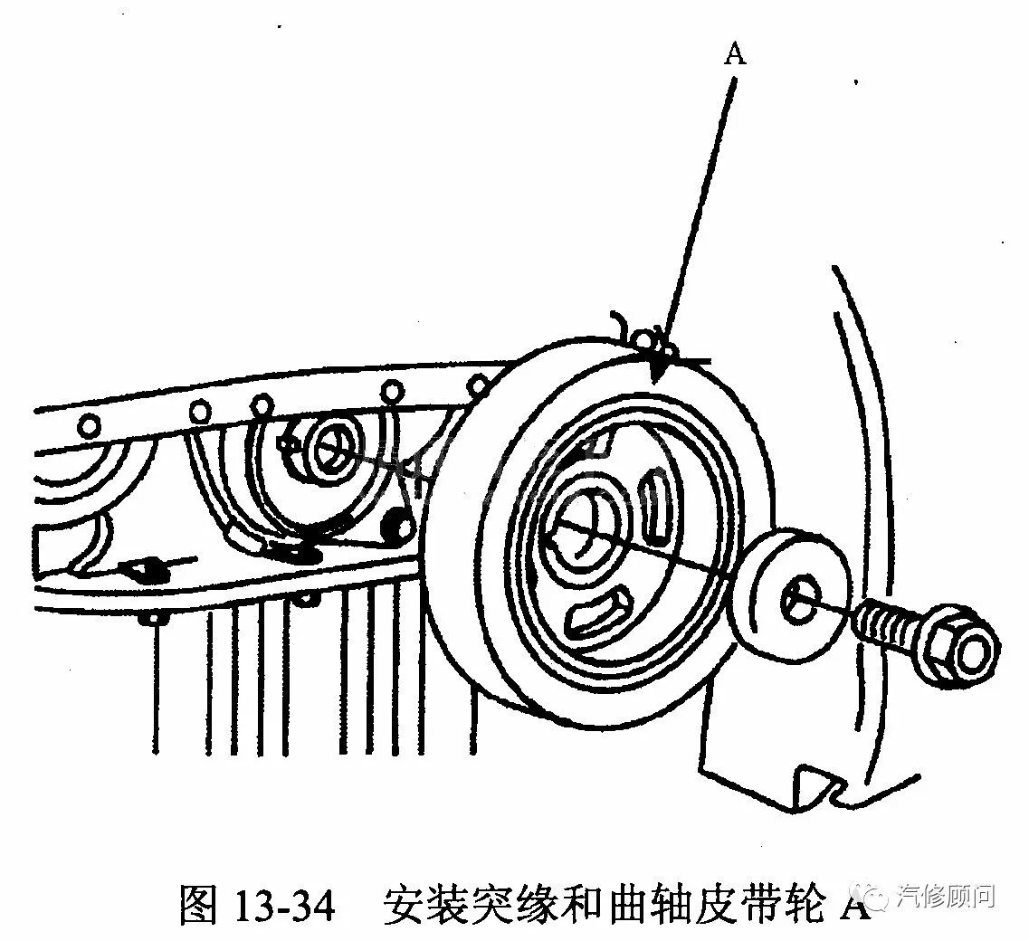 6 l型发动机)正时校对方法