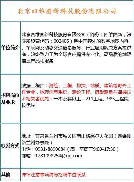 矿业人才招聘_招聘信息 紫金矿业2022届金榜生全球招聘网申启动(4)