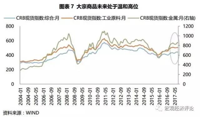 中国人口拐点_中国人口分布图(2)