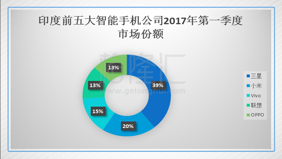 联想集团十大股东及其影响力解析