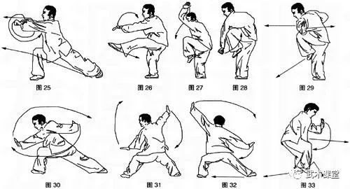 八极拳 教学(图文)