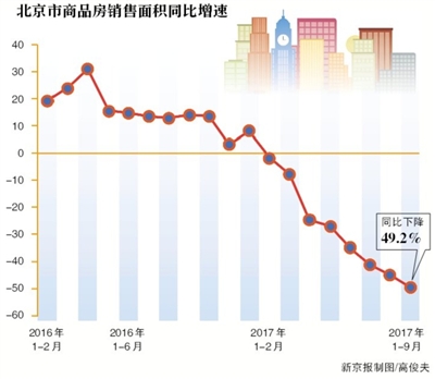 全国前三季度gdp(3)