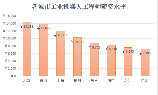 百姓网招聘 上海_百姓网宣布融资超20亿 已拆除VIE 拟10月国内上市(2)