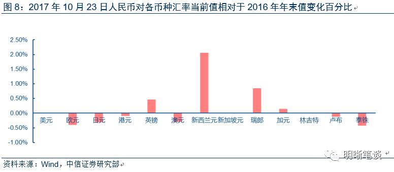 经济总量监控_监控器监控总量(2)