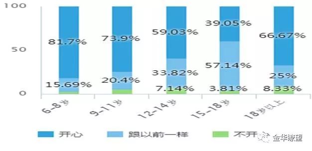 头胎多少人口_博社村人口多少