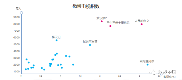 人口红利英文_孩奴 偷袭80后