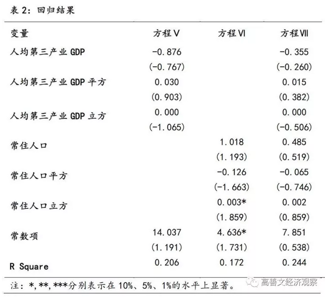 人口释义_人口普查图片(3)