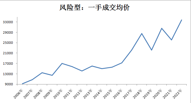 九台市202O年人口_2021年日历图片(2)