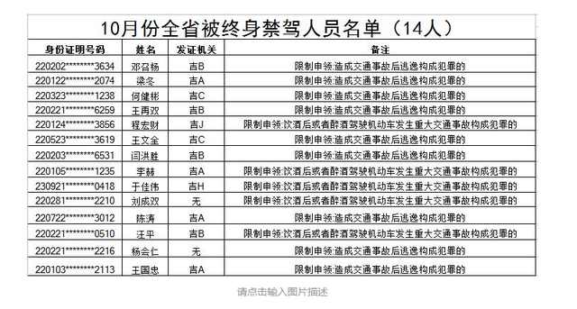 吉林人口有多少人_吉林中草药有多少种图