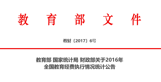 荷兰教育gdp占比_30年买一台摩托车相当于今天的...