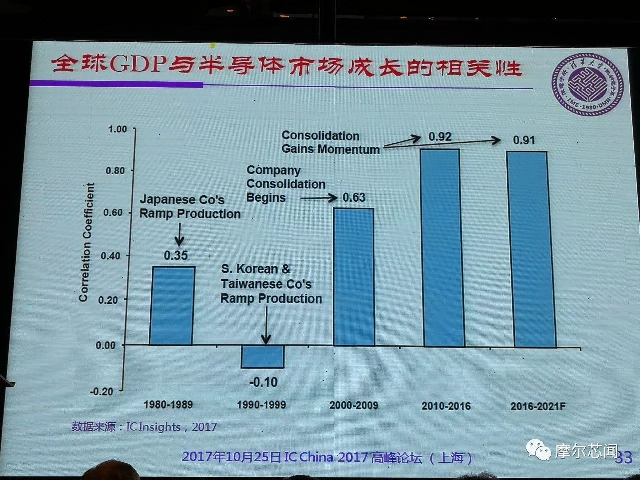 2017年中国经济总量 美元_100美元图片(2)