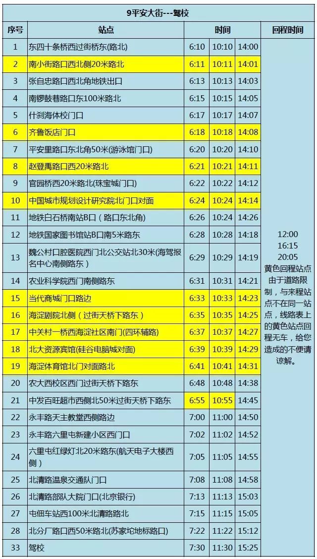 海淀驾校丨最新班车路线201710