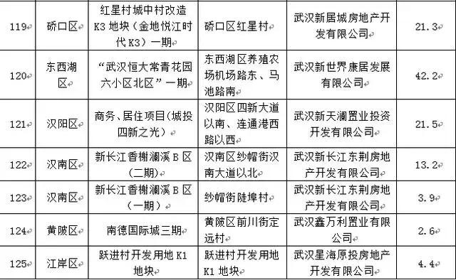 如何判断某项目是否计入gdp_怎样判断某网站是属于国内网站还是国际网站(3)