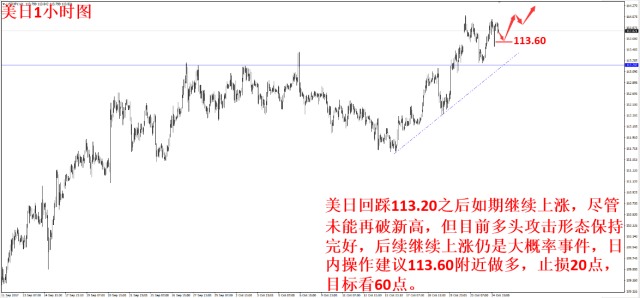 gdp值骑有哪些形态_欧布奥特曼形态图片