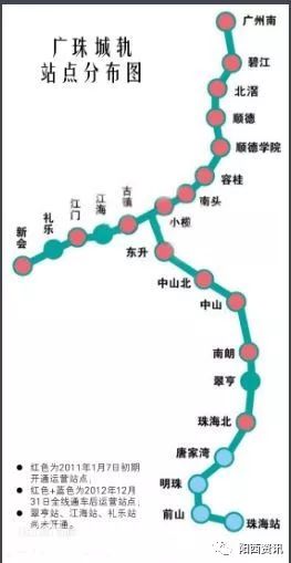 广珠城际铁路
