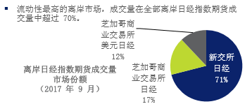 日本gdp包括海外资产么_日本到底强大到了什么地步 真相如此赤裸裸(3)