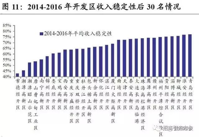 真实gdp衡量支出_今年以来消费需求真得在下滑吗(3)