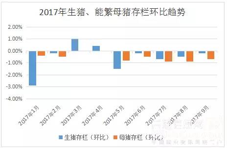 利辛县巩店常住人口数据_利辛县马店中学校服(3)