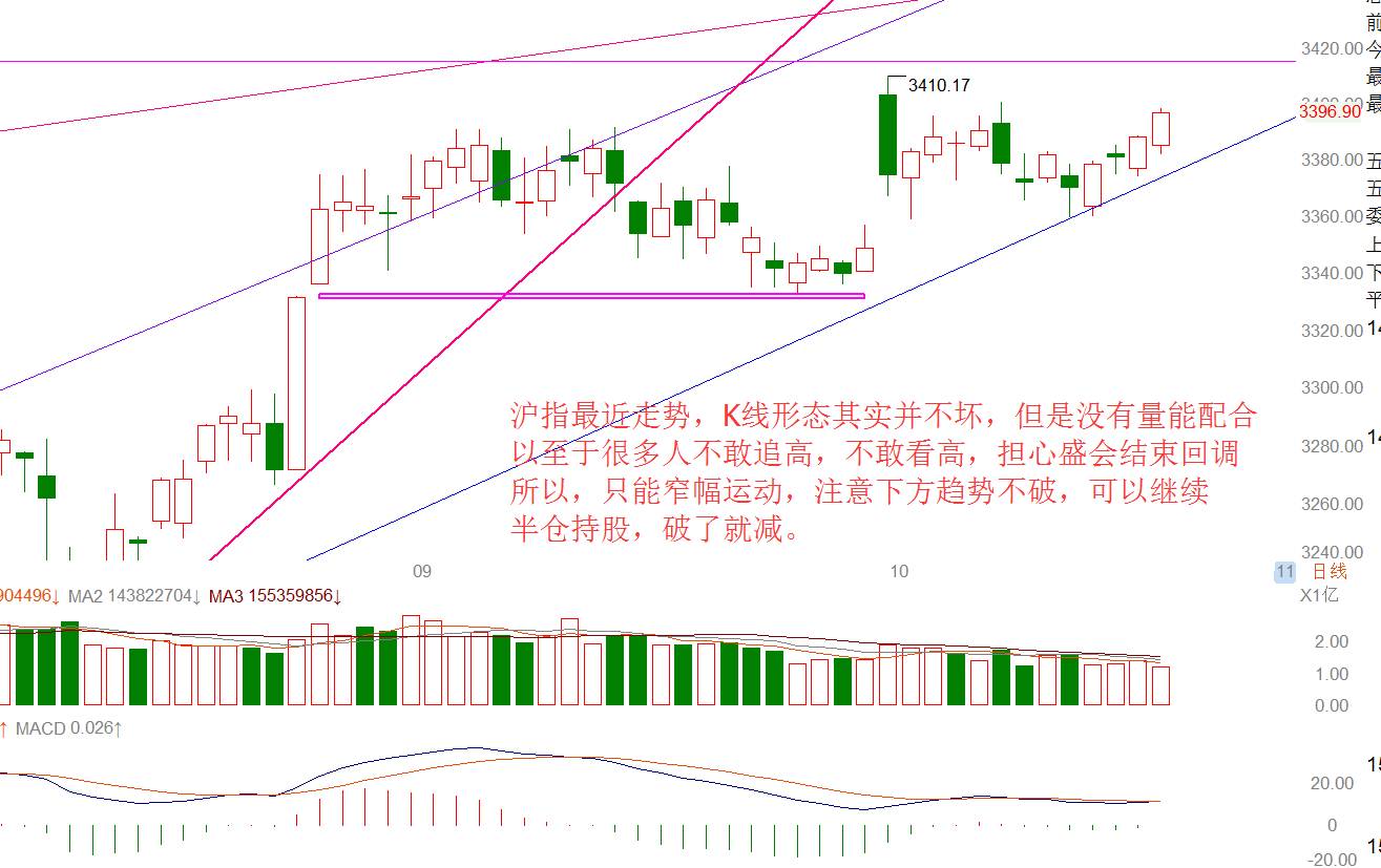 a股市值占比gdp_图表显示,当前美股市值占比GDP为145.4%,发达国家这一指标也普遍在100%以上。中国A股市值占(3)