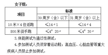 鞍山人口2017_夏日大理避暑游 苍山吃雪洱海吹风(2)