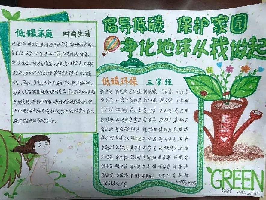 通州区第二届"节能低碳主题手抄报"投票开始啦!请戳我