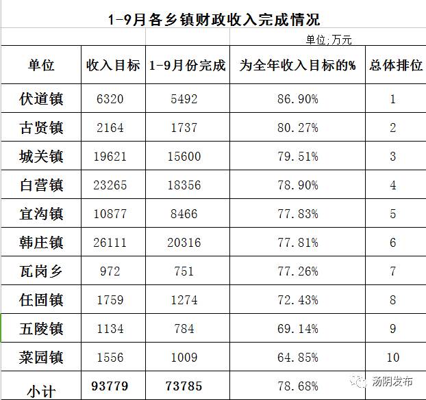 乡镇工业经济扩大总量_工业产品设计