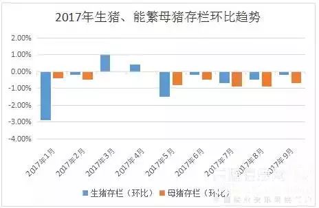 合浦县统计人口普查时间_人口普查(3)