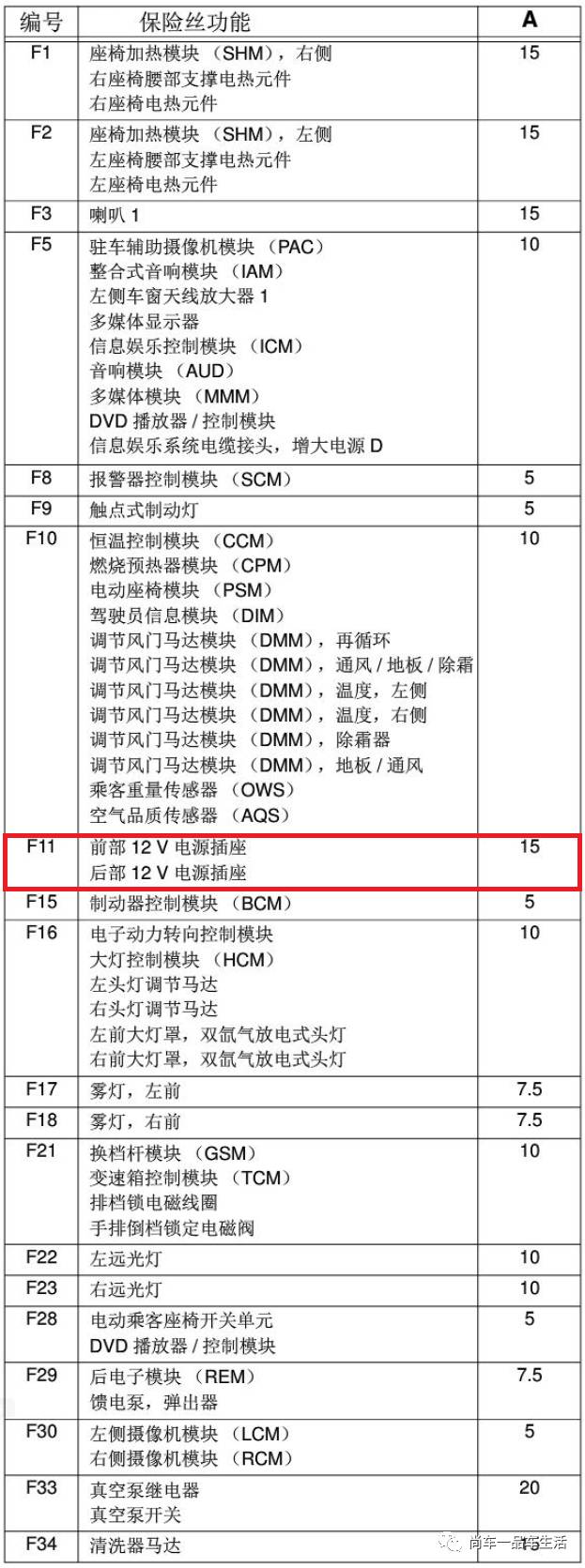 保险盒沃尔沃xc90取电说明