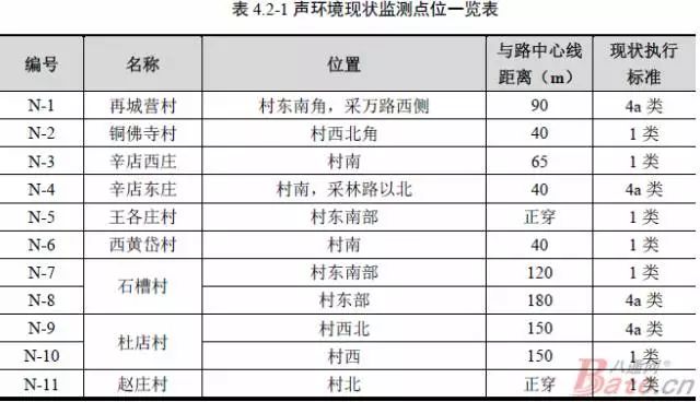 新宁安山乡户籍人口数量_湖南新宁安山乡