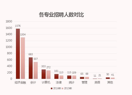 公积金可以算GDp_公积金可以退吗