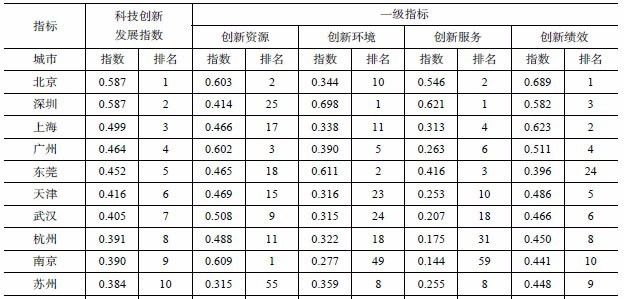 新疆人口1935