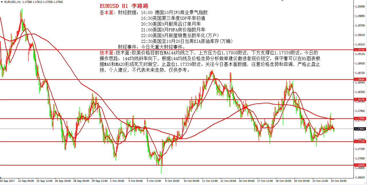 gdp斜率_斜率k的公式(3)