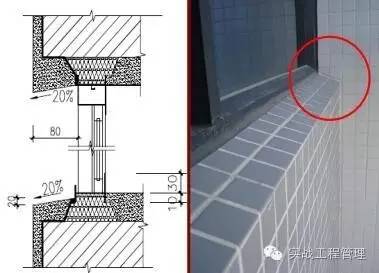 项目经理必懂的抹灰工程施工作业指导规程