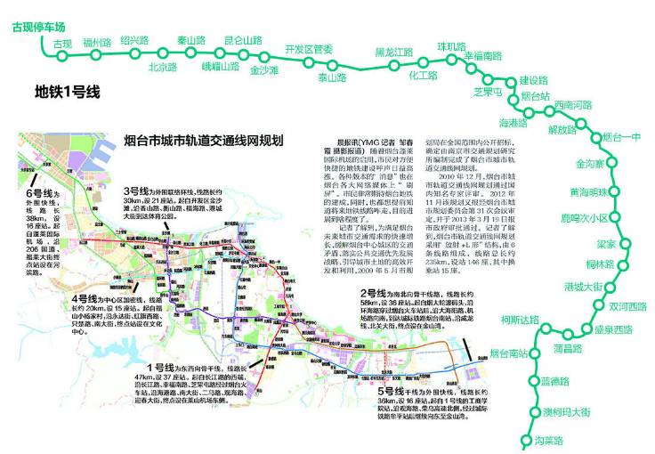 烟台市人口数量_烟台的人口数量是多少