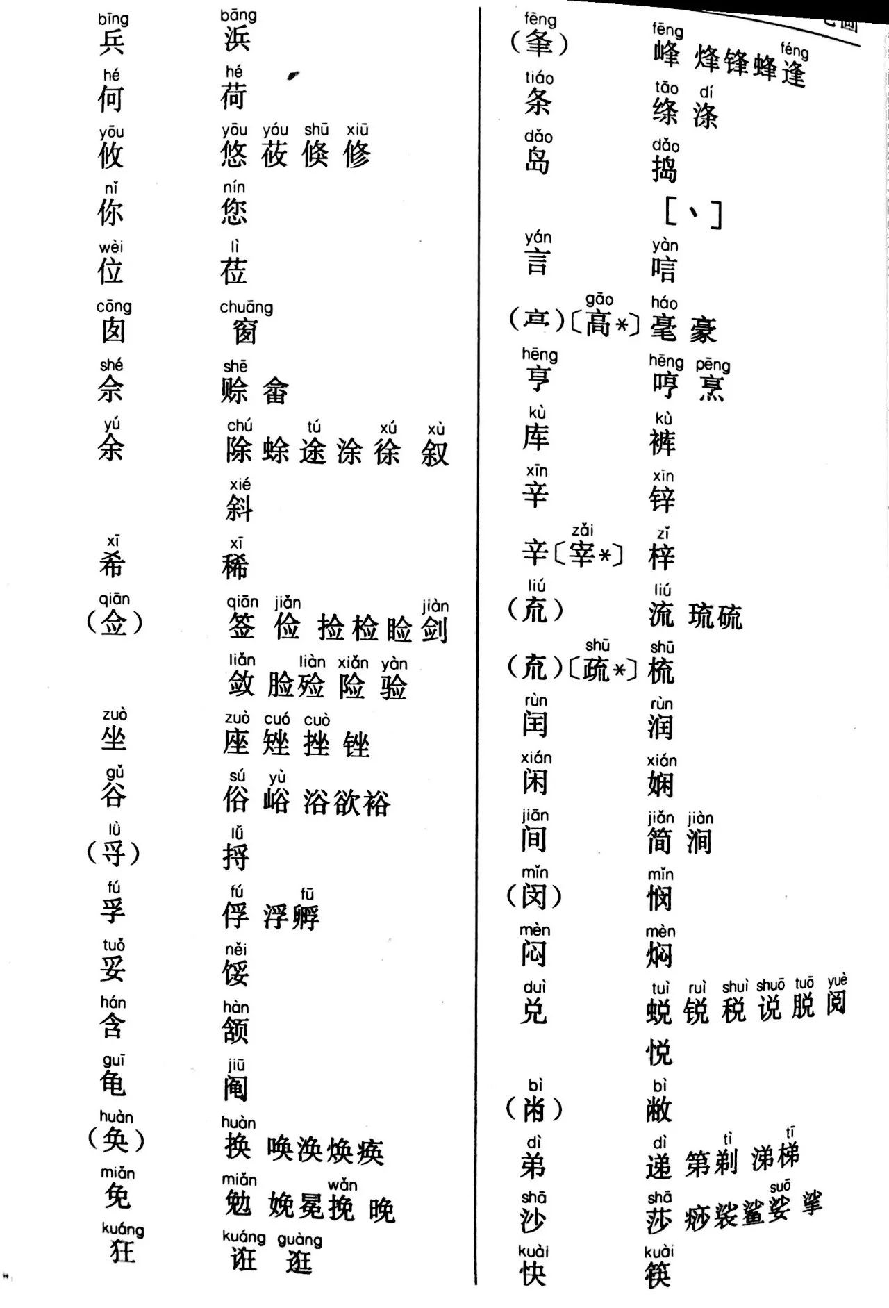 【大全】形声字大全表，都集全了！每天练一页，28天搞定小学阶段的形声字默写！