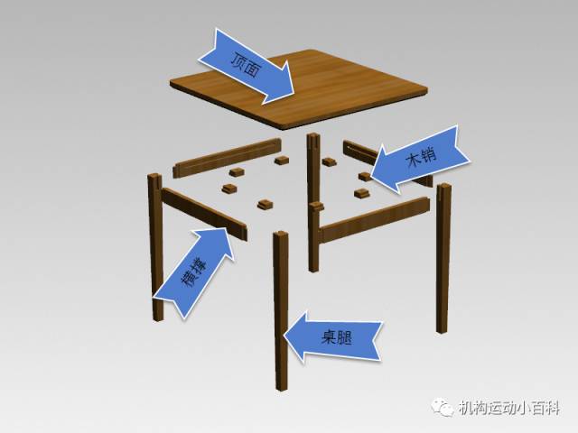 木工制作实例练 早餐桌 有有动态图