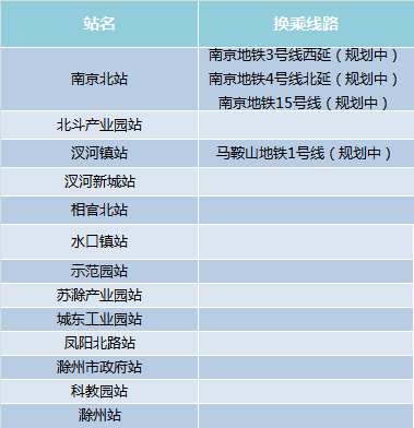 南京有多少人口2021_2021南京夫子庙预约 入口 预约流程(3)