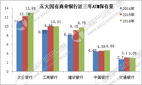 2017中国经济预总量_中国全球经济总量排名(3)