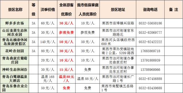 低保瞒报家庭人口_幸福家庭(2)