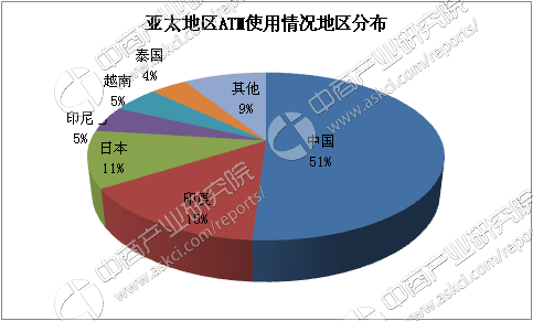 2018年经济总量占世界份额_2021年日历图片(2)