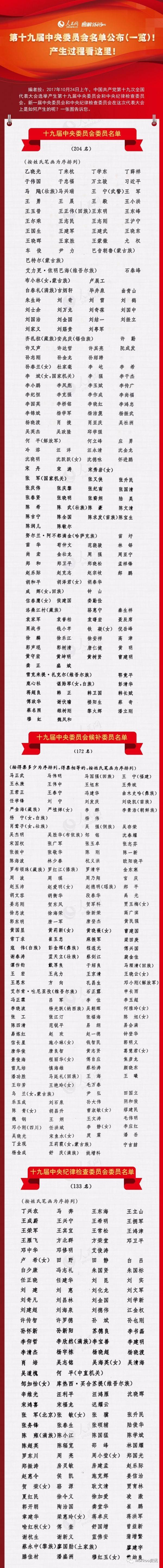 中国共产党第十九届中央委员详细名单