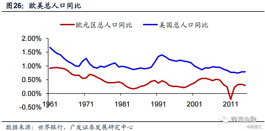 中国人口膨胀_玉米,天下 延边旅游攻略(3)