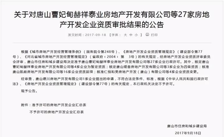 (建设部令第77号《河北省城市房地产开发经营管理规定(省政府