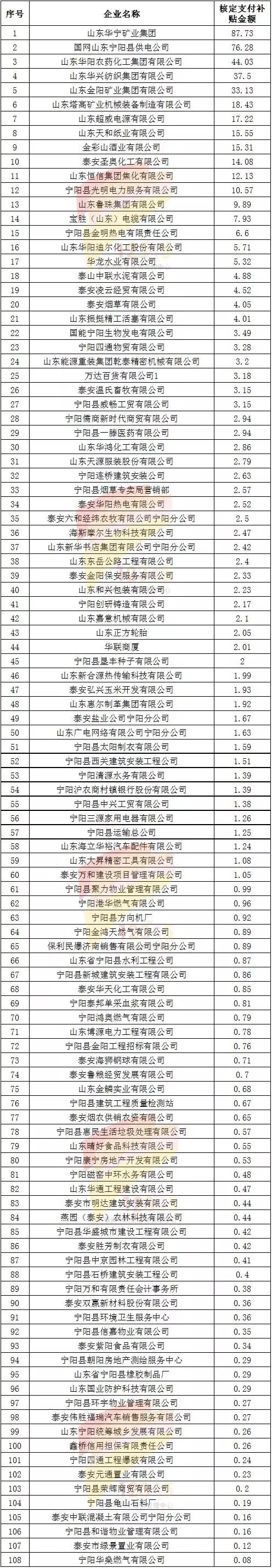 多人口家庭用水申请_节约用水手抄报(3)