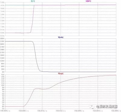 mosfet开时米勒平台的形成过程的详细解析!