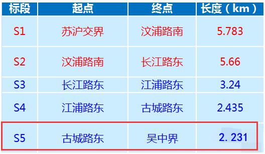 2019昆山人口_5月5日,2019年昆山市人才科创工作专题培训班开班动员会召开,市(2)