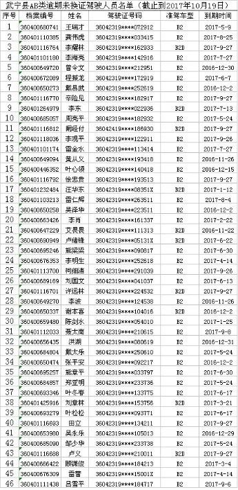 武宁人口多少_江西省第四大县,人口超40万,建县历史超1300年(2)