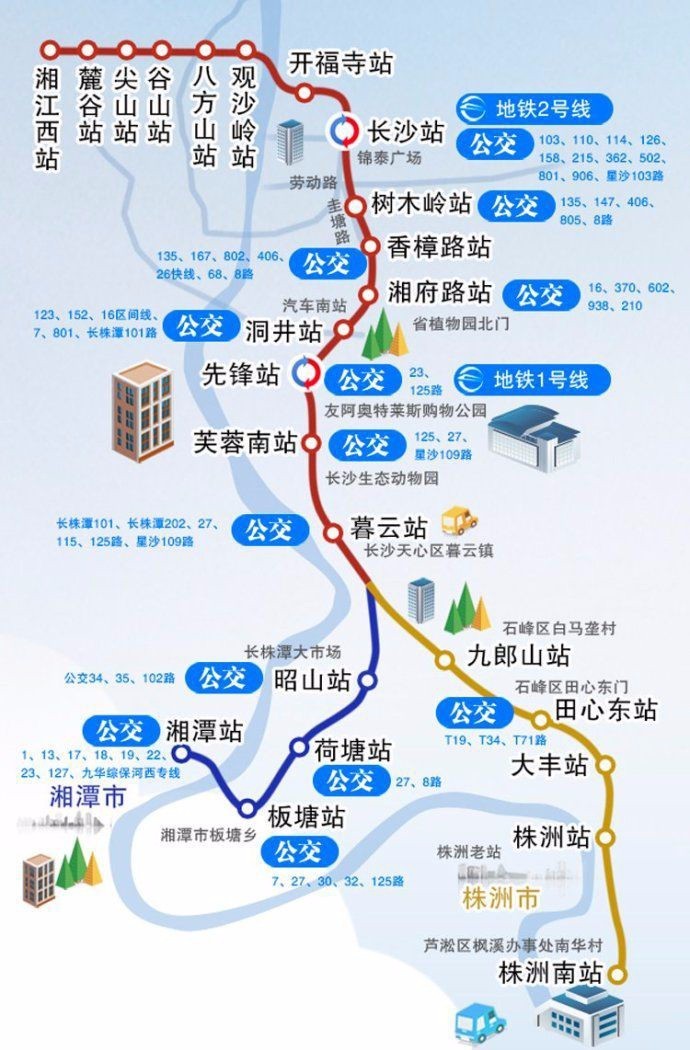 长株潭人口_长株潭城际铁路线路图(2)