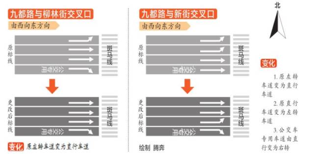 柳林街人口_柳林风声手抄报